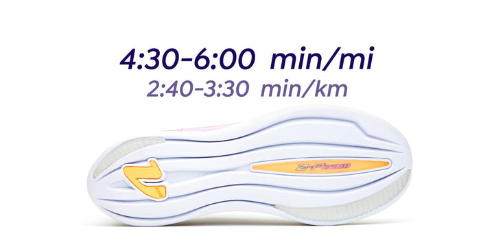 Women's Z20